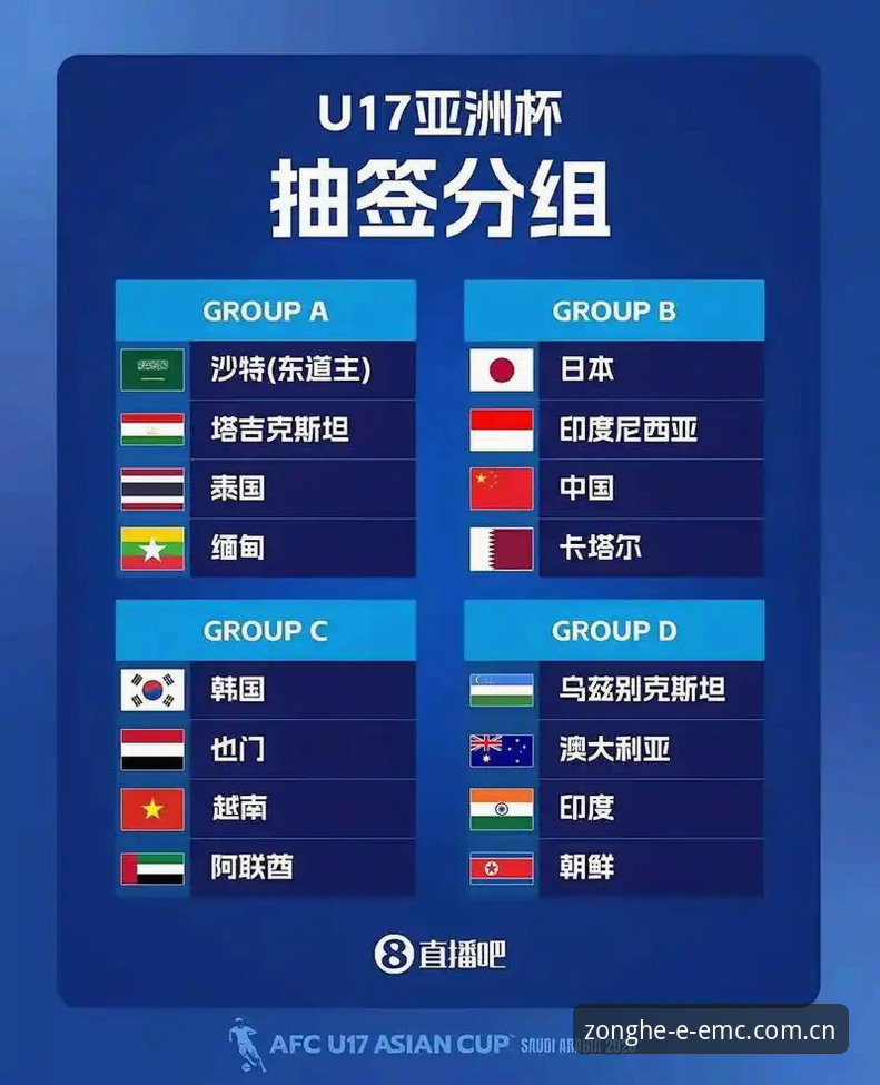 EMC易倍官方下载入口 U17世界杯抽签结果解读:资深球迷分享H组赛事看点与观赛心得