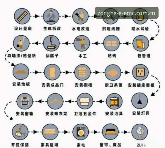 EMC易倍怎么下载详解：从官网到安装的全流程指南