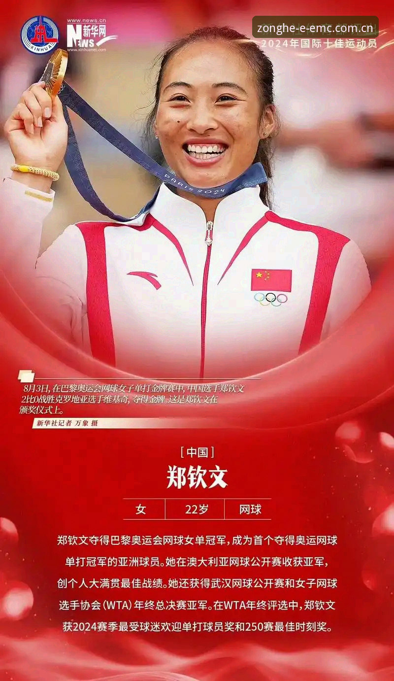 EMC易倍iOS版 中国金花法网签运如何?郑钦文能否再现去年八强辉煌?